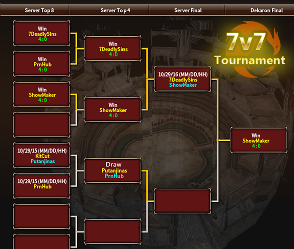 7v7 Results 10-29-2023   2.png